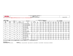 台湾/フィリピン