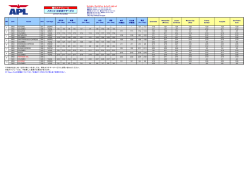 メキシコ・中米向けサービス