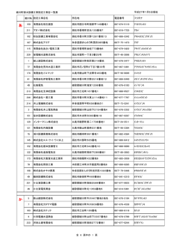 排水設備指定工事店