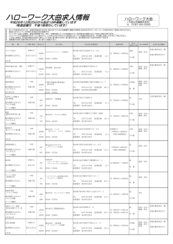 求人情報（12月26日）