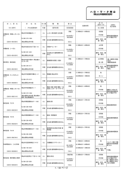 PDFファイル／451KB