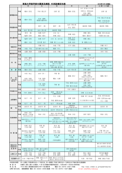 東海大学医学部付属東京病院 外来診療担当表