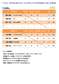 Aブロック Bブロック