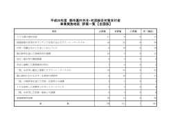 平成25年度事業実施評価一覧（全国）（PDF：334KB）