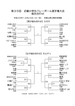 第35回 近畿小学生バレーボール選手権大会 組み合わせ