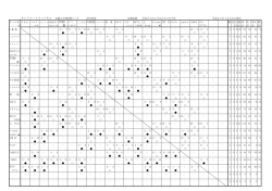 前期 - フットサル サンフィート