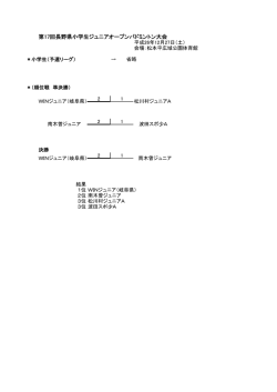 結果 - 長野県バドミントン協会