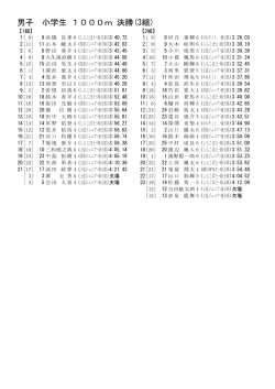 男子 小学生 1000m 決勝(3組)
