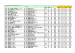 &yuml;&thorn;s e i s i n 2 0 1 5 0 1 0 1 h o u k a n . x l s