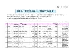 国有地・公有地売却物件リスト（大阪府下所在財産） - 近畿財務局