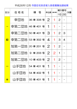 幸団地 幸第二団地 46 棟 401 号 1 1