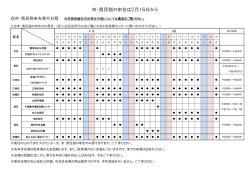 市・県民税の申告は2月16日から