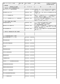 河辺 泰宏 - 愛知淑徳大学