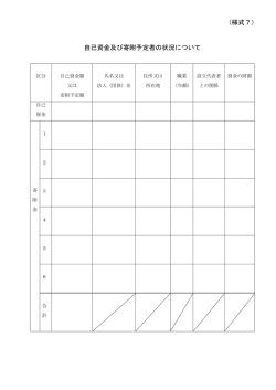 自己資金及び寄附予定者の状況について （様式7）