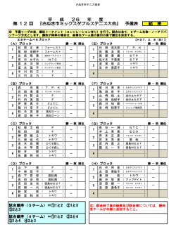 さぬき市ミックスダブルステニス大会