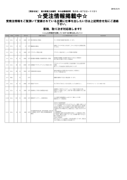 受注情報掲載中 - 東大阪商工会議所