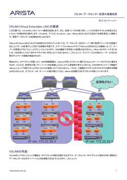 VXLAN（Virtual Extensible LAN）の概要 VXLANの用途：