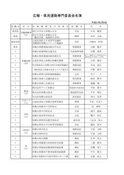 広報・県民運動専門委員会名簿