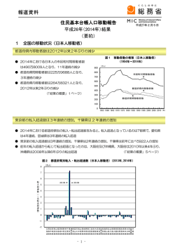 結果 （要約） - 総務省統計局