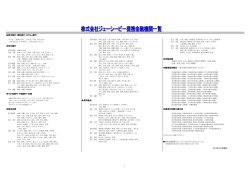 都市銀行・信託銀行・ゆうちょ銀行 地方銀行 労働金庫 北海道、東北