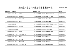 認知症高齢者グループホーム