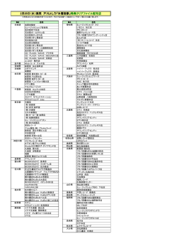 配布店舗はこちらをご覧ください。