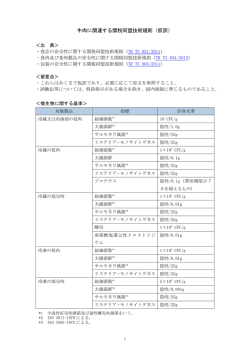 牛肉に関連する関税同盟技術規則（仮訳）