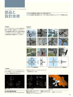 部品と 設計技術