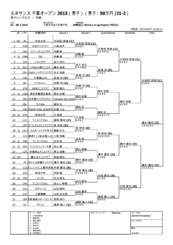 こちら - ルネサンス 鷹之台テニスクラブ