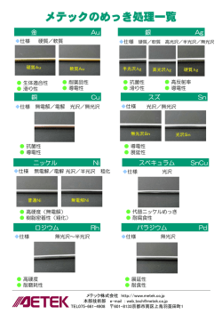 メテックのめっき処理一覧