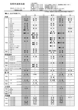 2015.2.9～2.14 各科外来担当表