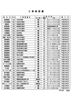 工 事 経 歴 書