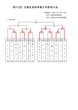 第20回 台東区長杯争奪少年野球大会