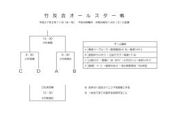 竹 友 会 オ ー ル ス タ ー 戦