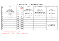 ホテル一覧表（7/13（月）～6泊） （1名1室及び2名1室利用・1泊朝食付き）