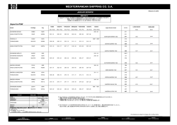 MEDITERRANEAN SHIPPING CO. SA