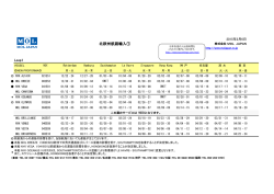 北欧州・地中海 - MOL JAPAN