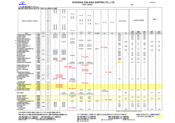 上海航路スケジュール表