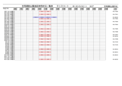 施設使用状況一覧表 笠岡運動公園 テニスコート 1面 )
