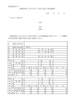 別記様式第1号 平成 年 月 日 住所 氏名 電話 建築基準法43条