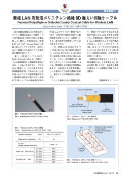 無線 LAN 用発泡ポリエチレン絶縁 8D 漏えい同軸ケーブル