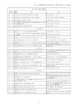 プログラム(pdf