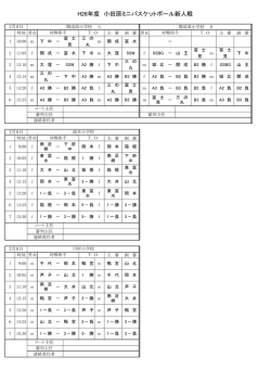 日程表 - 小田原ミニバスケットボール連盟
