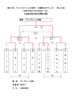 決勝大会組合せ - 三重県サッカー協会