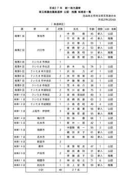 平成27年統一地方選挙公認・推薦候補予定者一覧（27.2.6）