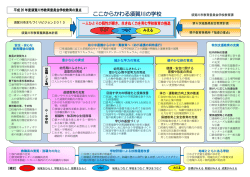平成26年度須賀川市教育委員会学校教育の重点