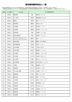 東京都所轄学校法人一覧