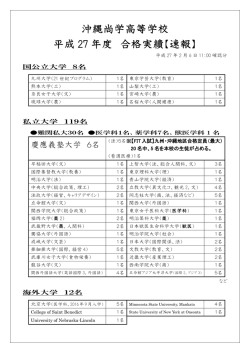 平成27年度 大学入試合格速報 - 沖縄尚学高等学校・附属中学校
