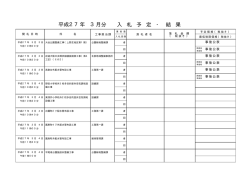 Super Visual Formade Print