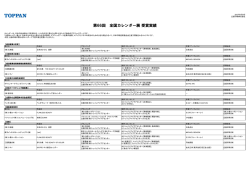 第66回 全国カレンダー展 受賞実績